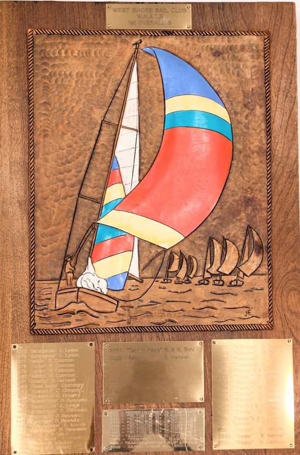 WNATR Spin B WSSC WNATR SPIN B 1st Overall Trophy